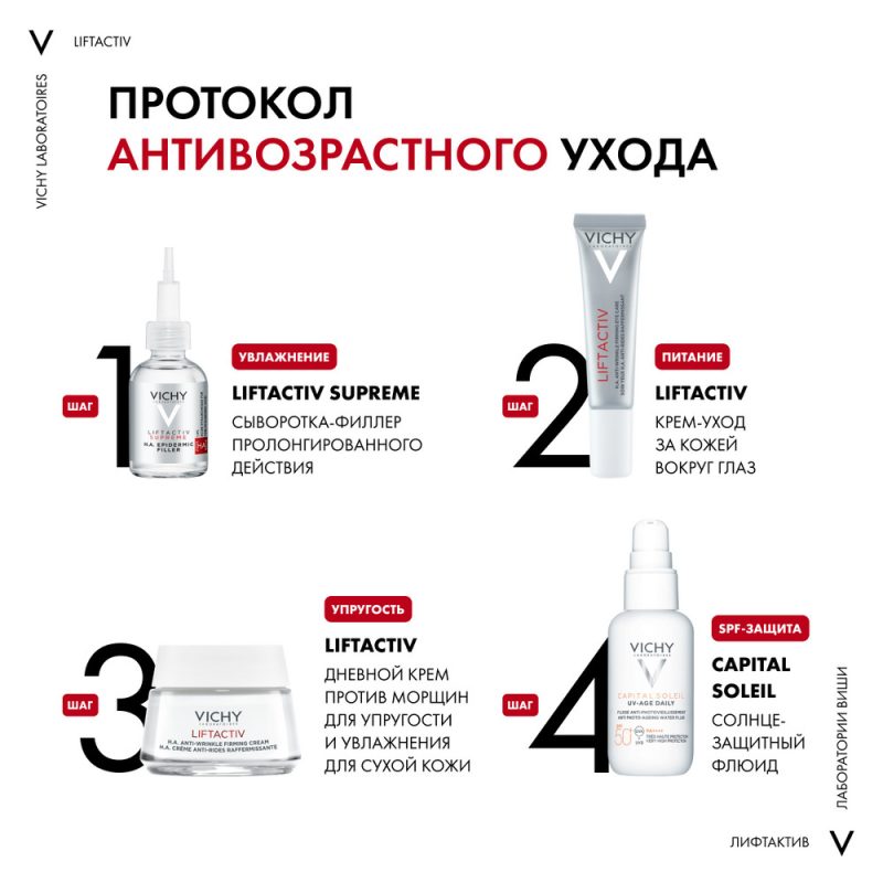 Vichy Лифтактив Супрем крем дневной для сухой кожи 50 мл