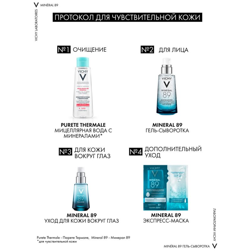 Vichy Минерал 89 гель-сыворотка для всех типов кожи 50 мл