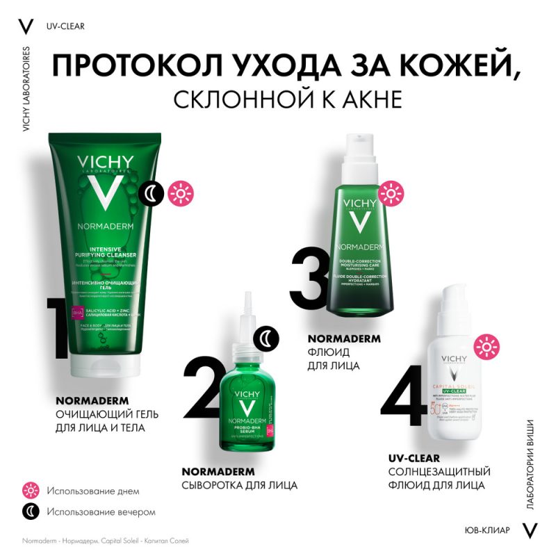 Vichy Capital Ideal Soleil UV - Clear SPF50 40 мл