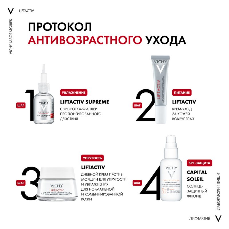 Vichy Крем против морщин для упругости и увлажнения для сухой кожи 50мл