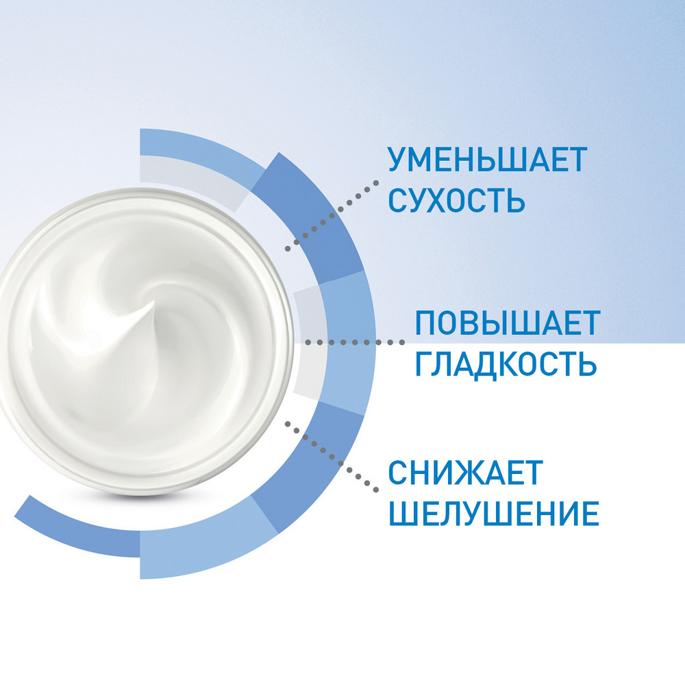 CeraVe увлажняющий крем для сухой и очень сухой кожи лица и тела Moisturizing Cream, 177мл