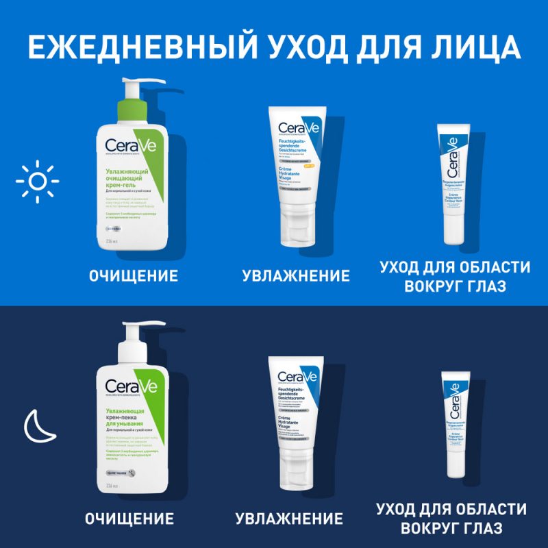 Cerave Крем восстанав. для контура глаз 14 мл