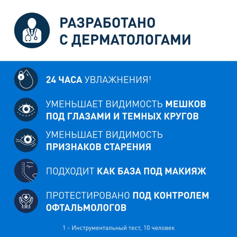 Cerave Крем восстанав. для контура глаз 14 мл