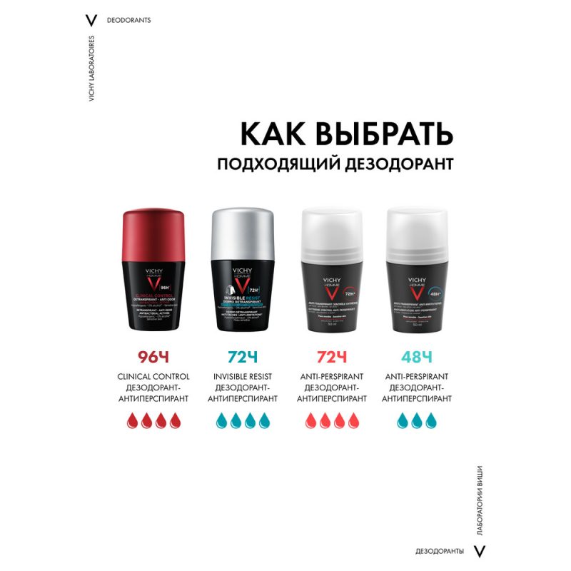 Vichy Homme Мужской шариковый дезодорант-антиперспирант Invisible, защита от пота 72 часа, 50 мл