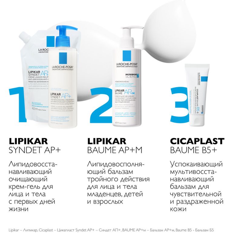 La Roche-posay lipikar syndet  Липидовосполняющий крем-гель для душа против раздражений и сухости в упаковке рефил (сменный блок), 400 мл