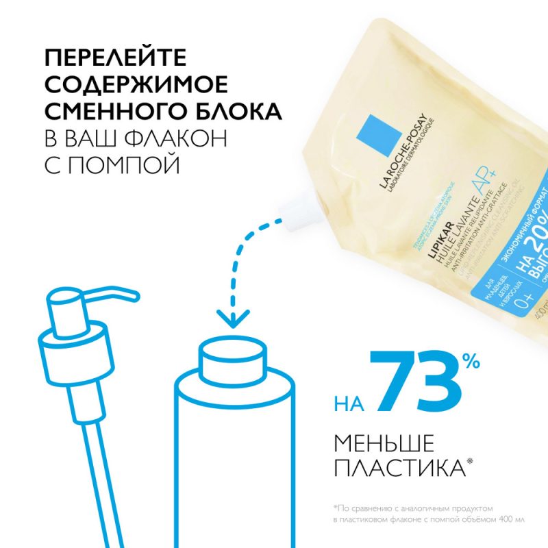 La Roche-Posay Липидовосполняющее смягчающее масло для ванны и душа lipikar cleansing oil ap+, 400 мл в упаковке рефил (сменный блок)